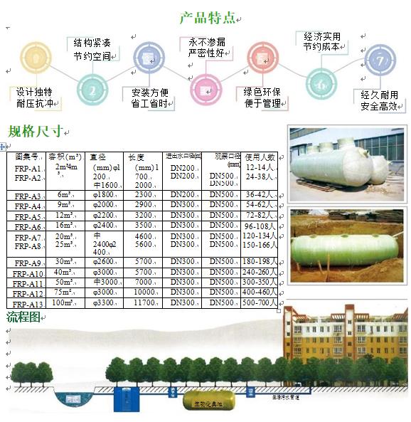 南城玻璃钢化粪池