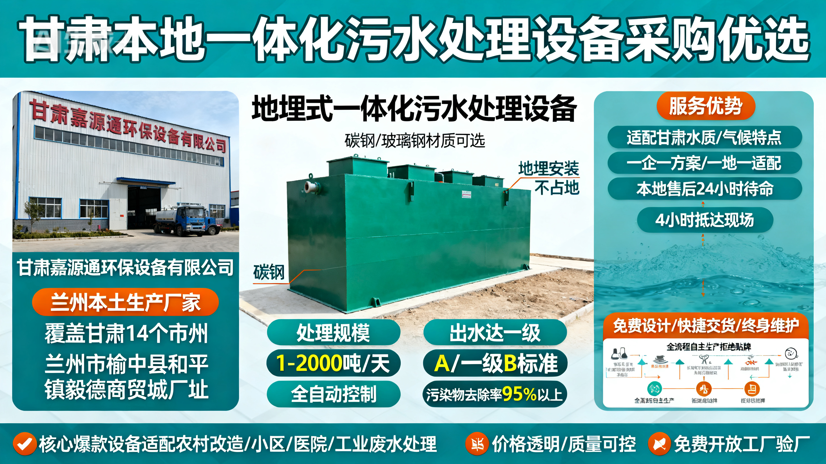 甘肃采购南城一体化南城污水处理设备_优先选本地生产厂家_直...式解决甘肃污水处理需求_选本地实体厂家_靠谱有保障.jpeg